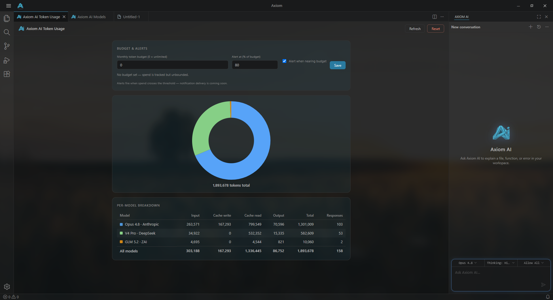 Axiom AI token usage dashboard